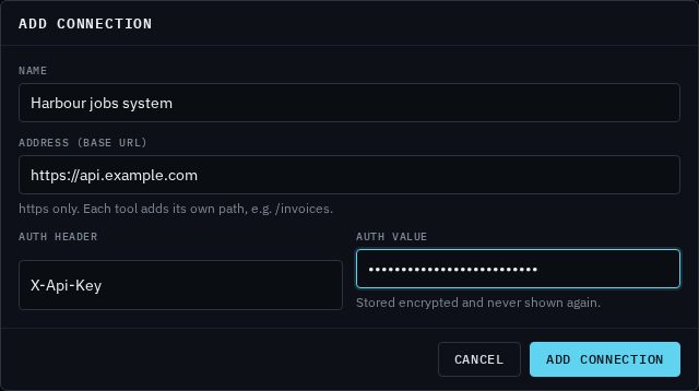 The Add connection form: Name Harbour jobs system, Address https://api.example.com, Auth header X-Api-Key, and a hidden auth value