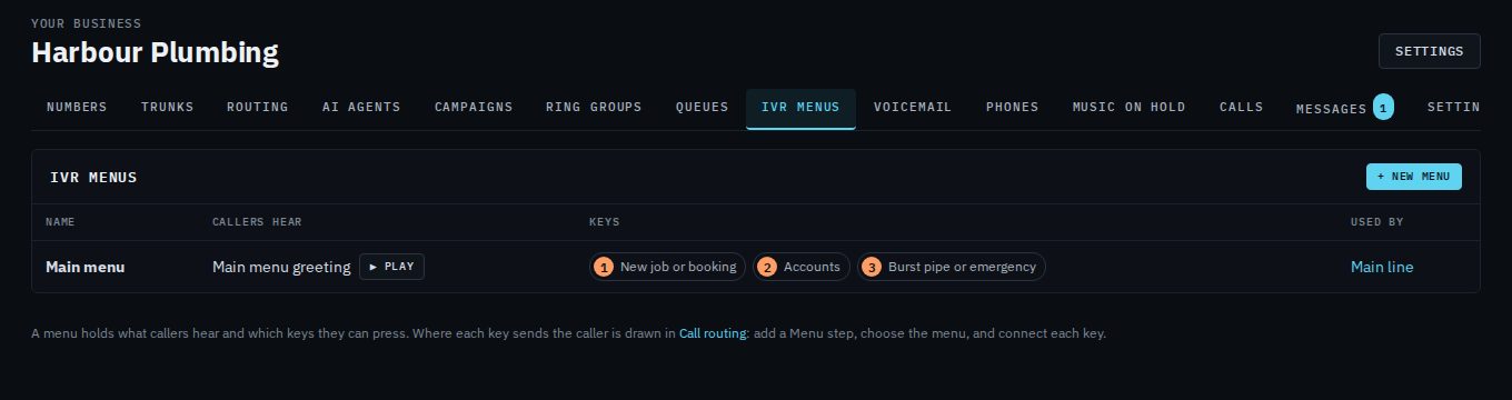 The IVR menus tab listing Main menu: callers hear Main menu greeting with a Play button, keys 1 New job or booking, 2 Accounts and 3 Burst pipe or emergency, used by Main line