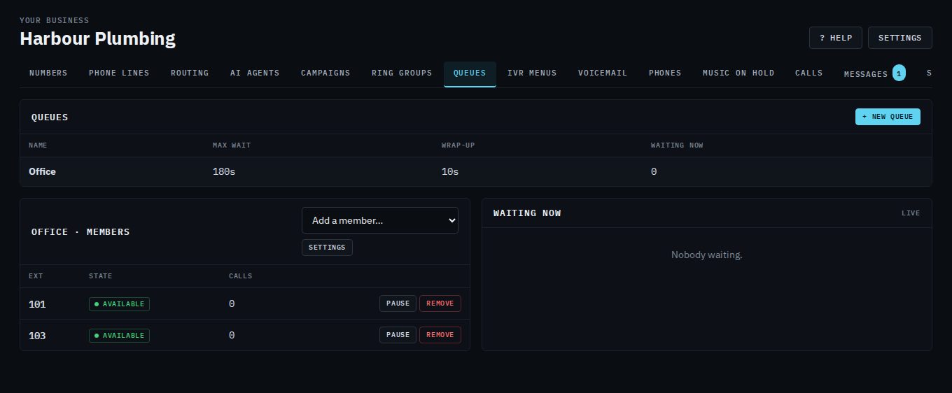 The Office queue opened: members 101 and 103 both Available with 0 calls, Pause and Remove buttons, an Add a member drop-down and Settings button, and a Waiting now panel marked Live saying Nobody waiting